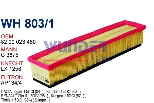 Wunder WH803/1 Hava Filtresi | Renault Clio II 1.5DCI | Renault Kangoo 1.5DCI | 8200023480